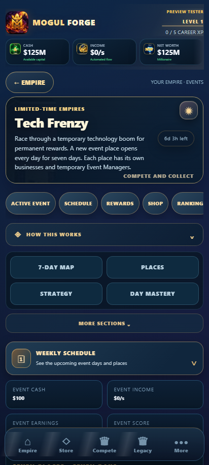 Mogul Forge events interface