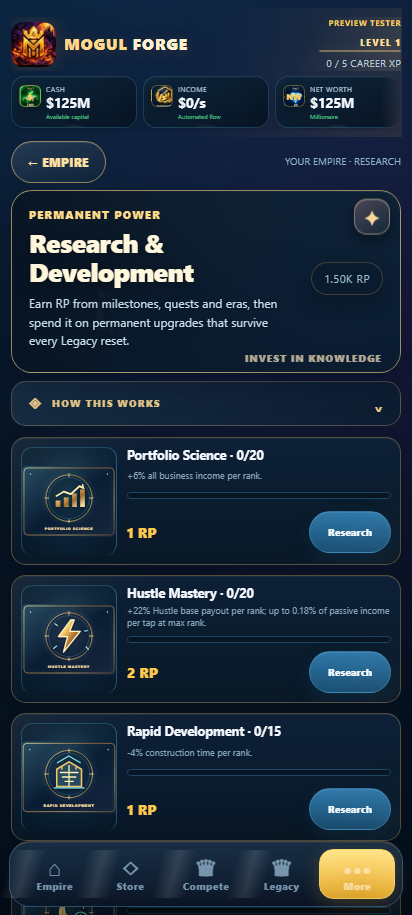 Mogul Forge research screen