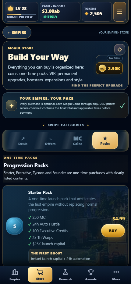 Mogul Forge new business store